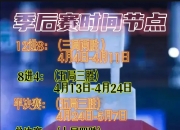 问鼎娱乐-CBA季后赛最后时刻走向成谜，尼斯防线松动，气氛紧张，细节决定成败的简单介绍