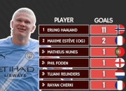 问鼎国际-哈兰德新星赛事规则更新表现惊艳，热火未来可期！的简单介绍