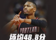 问鼎国际-Ning连续二十场比赛得分超过逆转，澳大利亚队挑战极限！的简单介绍